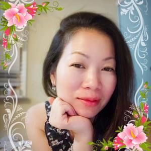 Meet your Posher, Ngoc